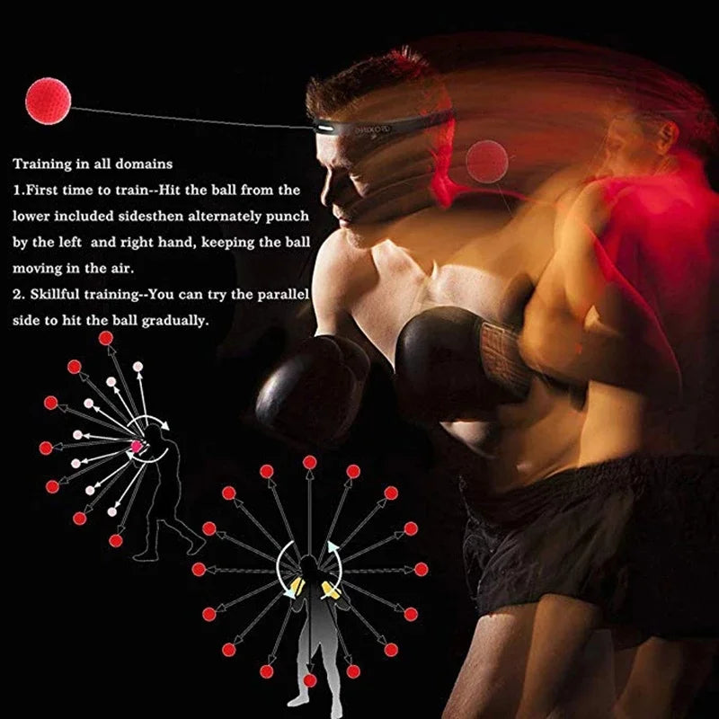 Boxing Speedball Kopfmontage – Punchball für MMA, Sanda, Reaktionstraining und Fitness