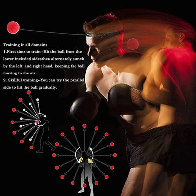 Boxing Speedball Kopfmontage – Punchball für MMA, Sanda, Reaktionstraining und Fitness