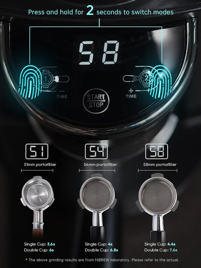 HiBREW Elektrische Kaffeemühle – Automatisch, 31 Mahlgrade, Sichtbarer Bohnenbehälter