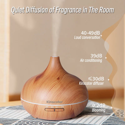 500ml Aroma Diffuser mit Fernbedienung & LED-Farblicht