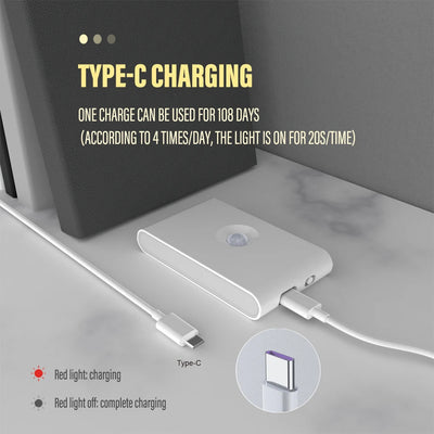 LED Induktions-Nachtlicht Wireless USB-Aufladung Bewegungsmelder Wandlicht für Schlafzimmer Flur Schrank Bad