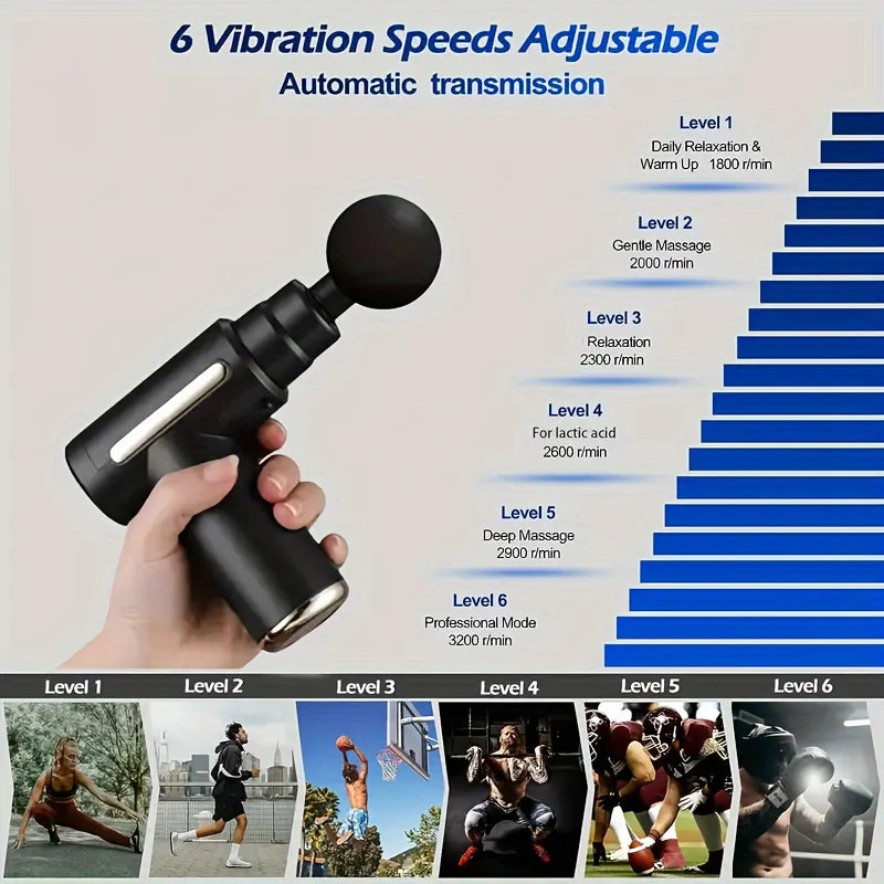 Mini Tragbare Faszien Massagepistole Elektrischer Perkussions-Massager für Körperentspannung, LED-Touchscreen, 4 Massageköpfe