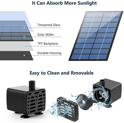 2,5W Solarbrunnenpumpe mit 6 Düsen und 1,2 m Wasserrohr